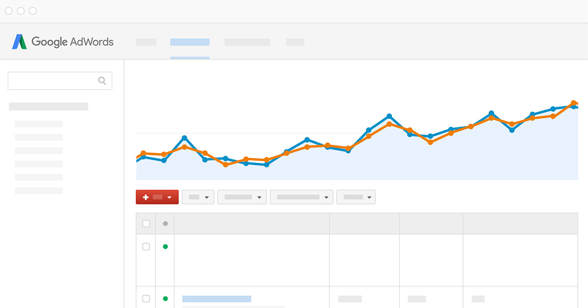 Manage Adword Campaigns