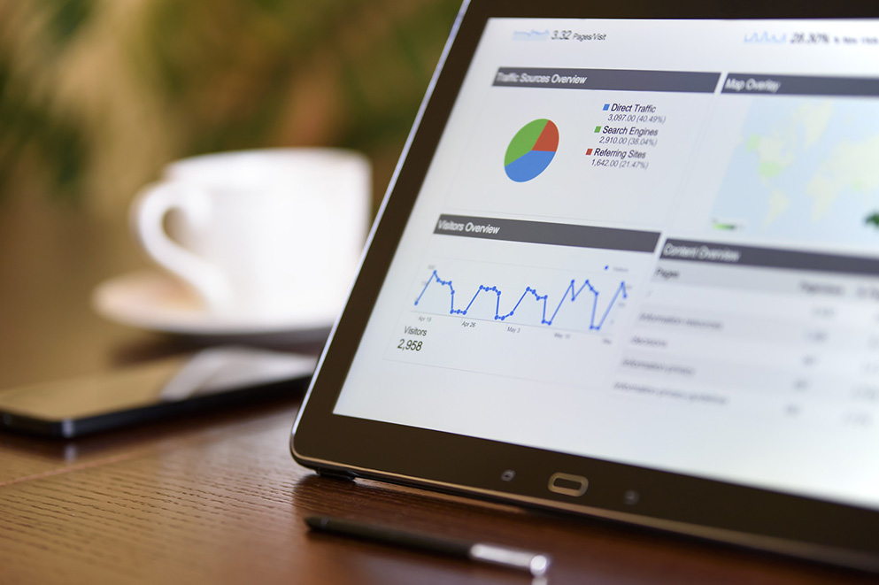 Google Adwords